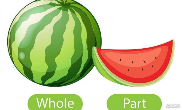  عکس هندوانه قاچ شده کارتونی