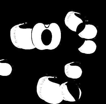  عکس هلو کیوت