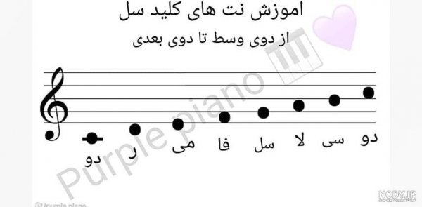  عکس کلید سل برای پروفایل