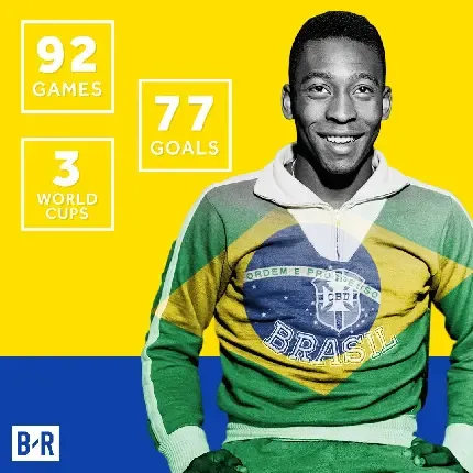  تصویر زمینه پله فوتبالیست