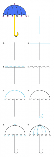  عکس چتر کارتونی