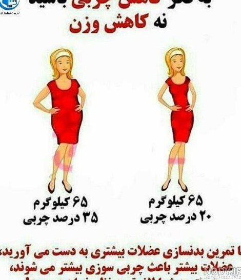  عکس انگیزشی برای لاغر شدن