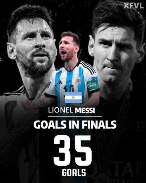 عکس رونالدو و مسی و نیمار و امباپه و هالند