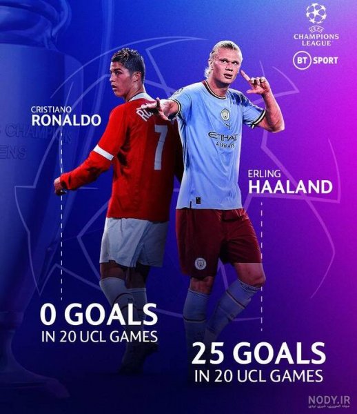 عکس رونالدو و مسی و نیمار و امباپه و هالند