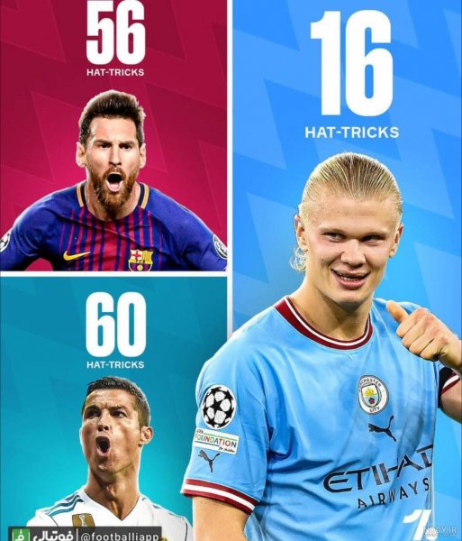 عکس رونالدو و مسی و نیمار و امباپه و هالند