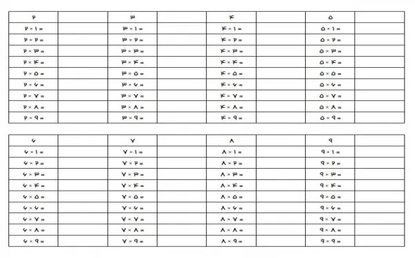  دانلود عکس جدول ضرب