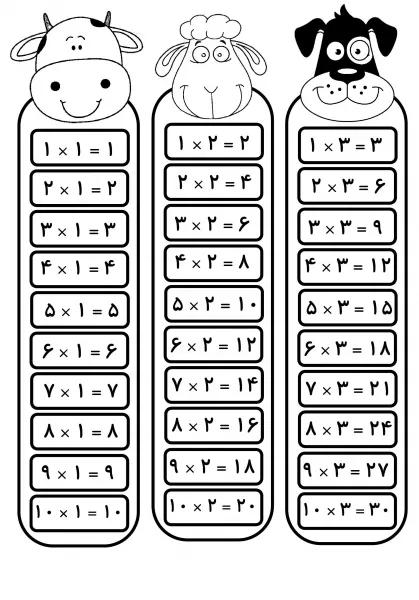  دانلود عکس جدول ضرب