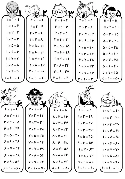  دانلود عکس جدول ضرب