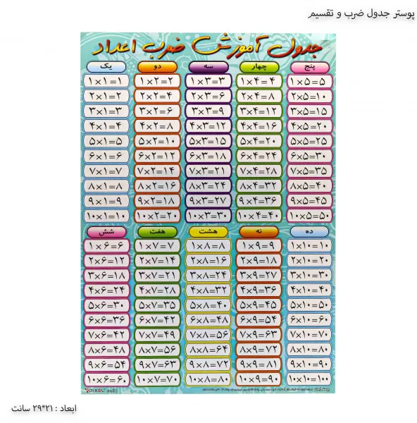  دانلود عکس جدول ضرب