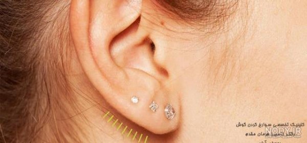  عکس پروفایل صورت دختر خفن با پیرسینگ