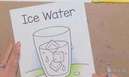  عکس لیوان آب برای نقاشی