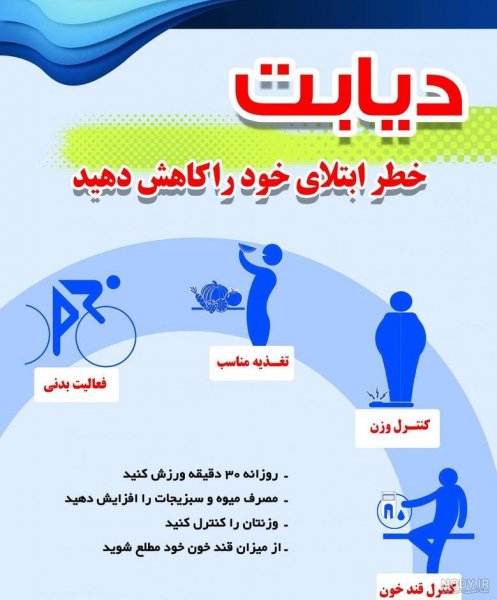  عکس نوشته دیابت