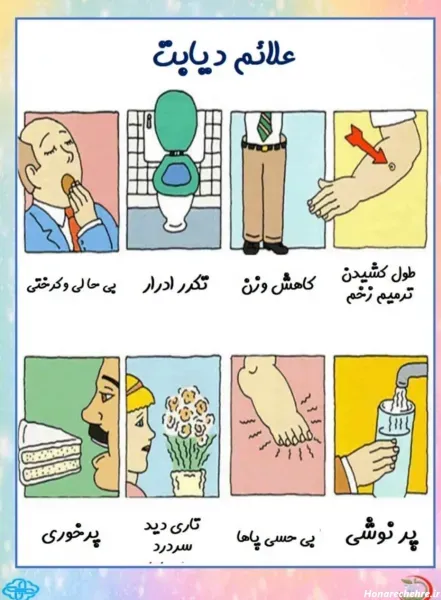  عکس نوشته دیابت