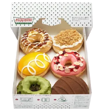  عکس دونات شکلاتی