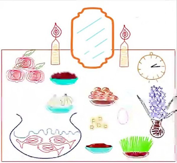 عکس نقاشی عید نوروز آسان