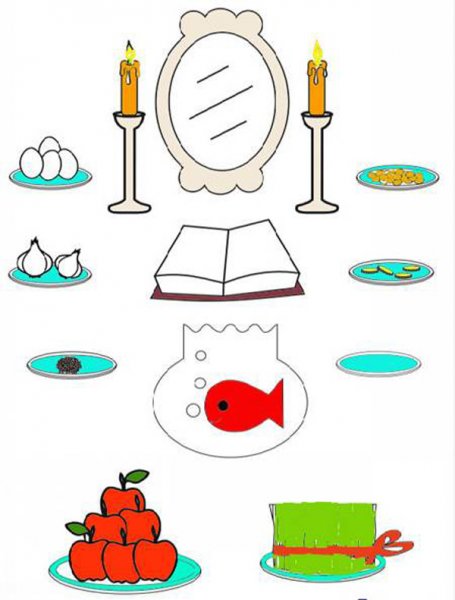  عکس نقاشی عید نوروز آسان