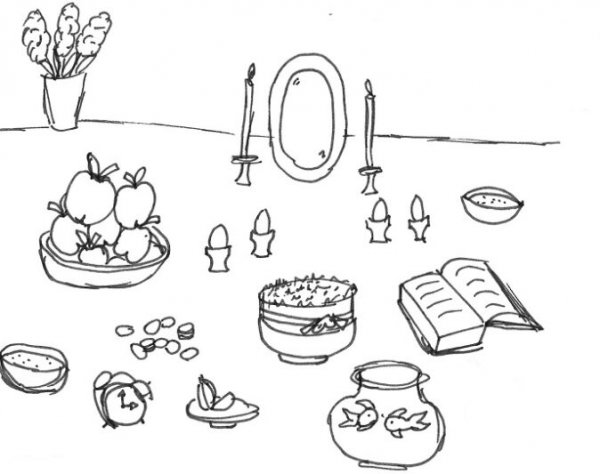  عکس نقاشی سفره هفت سین کودکانه ساده