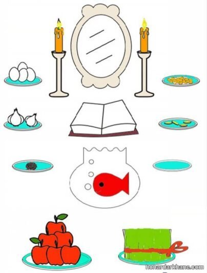  عکس نقاشی تحویل سال 1405