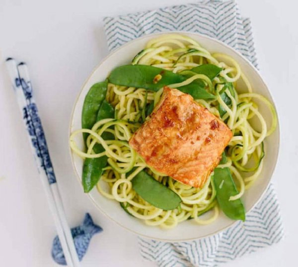 عکس ماهی خوردنی