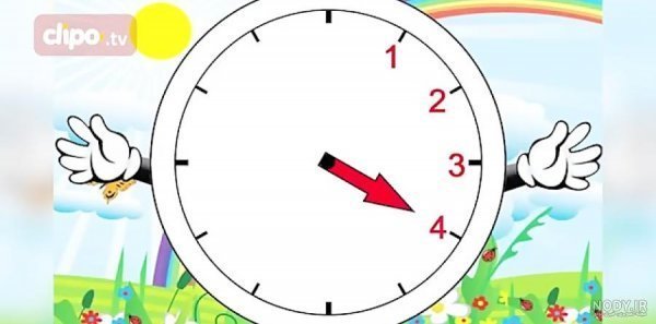  دانلود عکس انیمیشنی ساعت