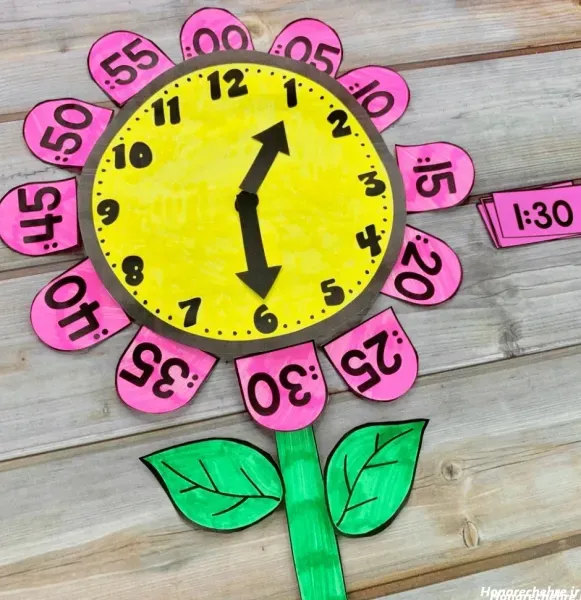  دانلود عکس انیمیشنی ساعت