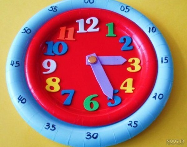  دانلود عکس انیمیشنی ساعت