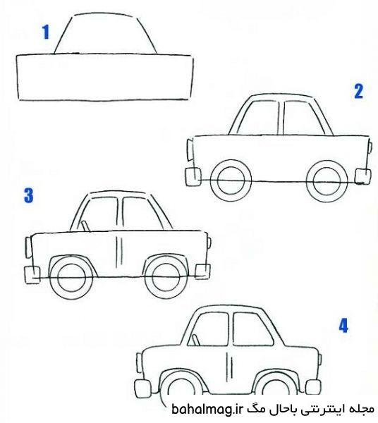  نقاشی کیوت آسان پسرانه