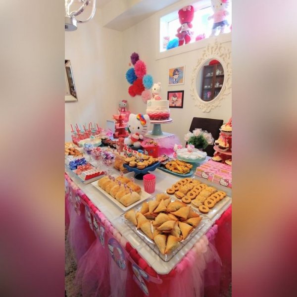  جدیدترین عکس تم تولد هلو کیتی