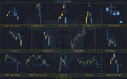  والپیپر فارکس