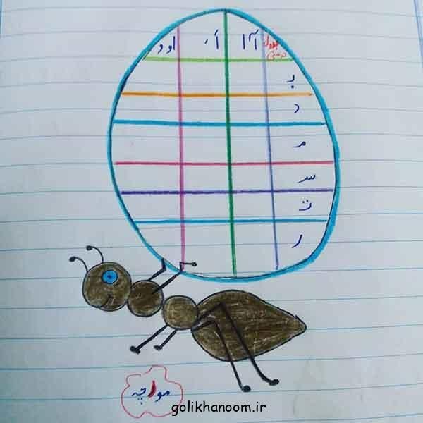  عکس نقاشی مورچه