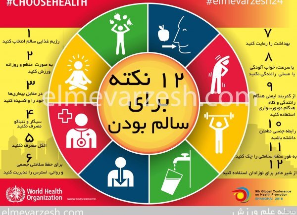  عکس از سبک زندگی