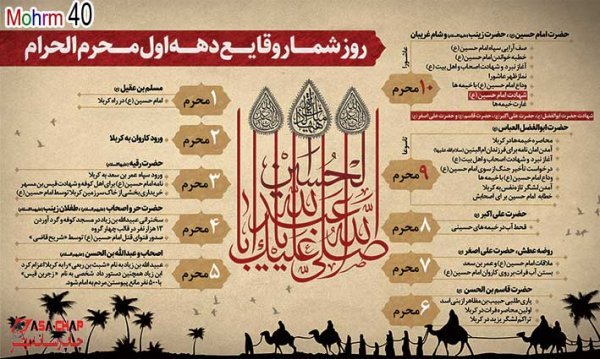 بنر محرم برای هیئت