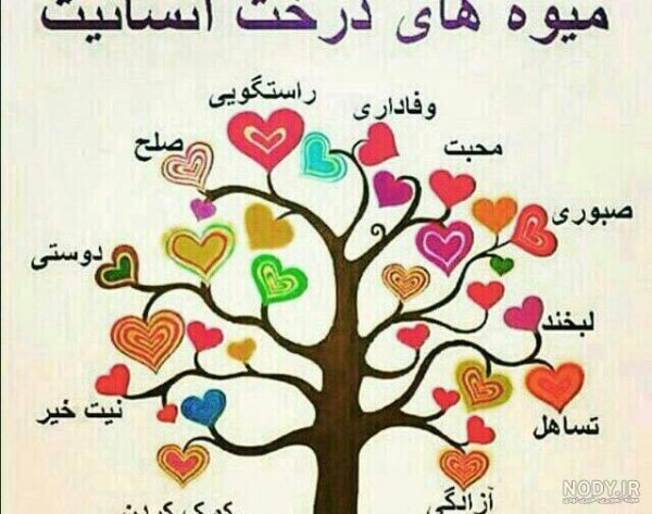  پروفایل سخنان بزرگان در مورد انسانیت