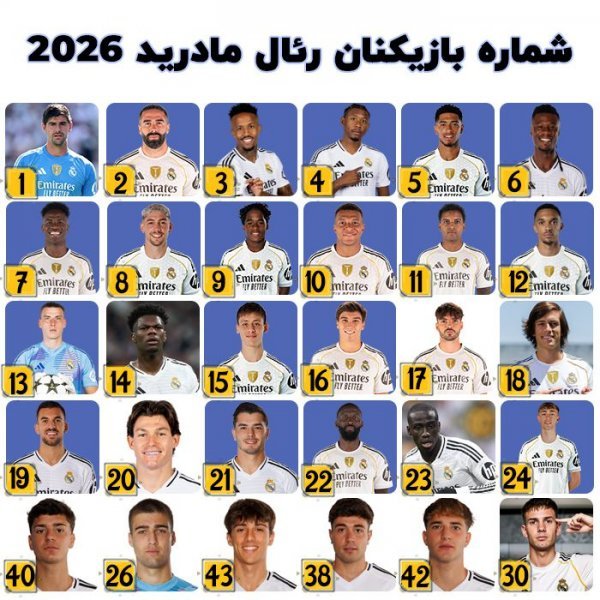 عکس بازیکن رئال مادرید