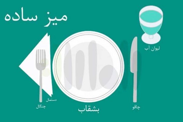 عکس میز صبحانه سنتی