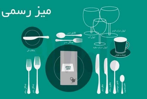 عکس میز صبحانه سنتی