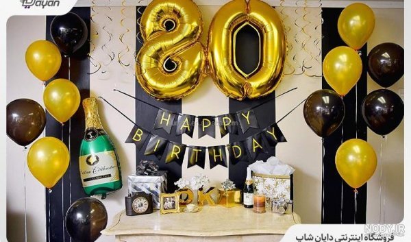  بک گراند تولد پسرانه بزرگسال