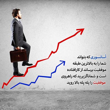  عکس نوشته انگیزشی موفقیت در زندگی