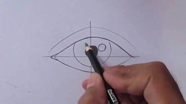  نقاشی چشم زیبا و آسان