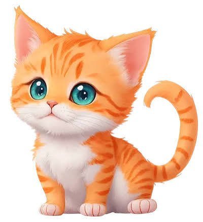 عکس پروفایل گربه کارتونی