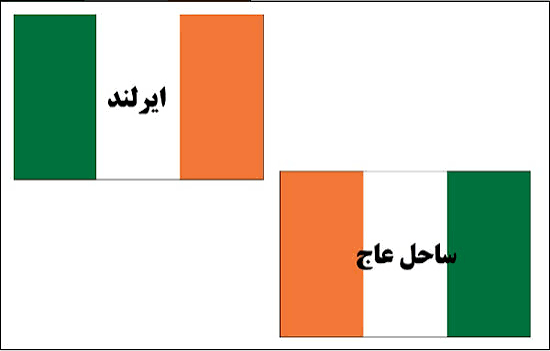  عکس پرچم کشور ایرلند