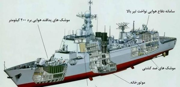  عکس بزرگترین ناو جنگی ایران