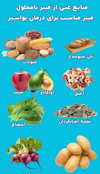  عکس مواد غذایی فیبردار