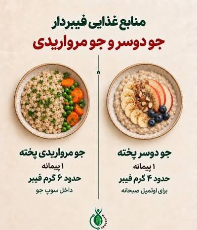  عکس جدول غذاهای با فیبر بالا