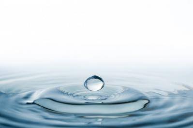  عکس قطره آب با کیفیت بالا