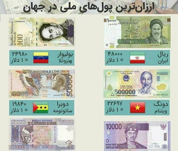  عکس انواع مختلف پول های کاغذی
