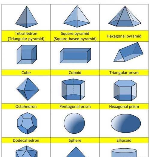  عکس اشکال هندسی