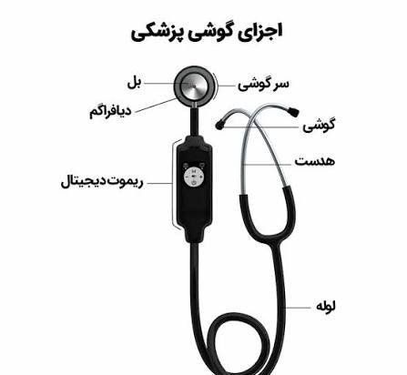  عکس گوشی پرستاری
