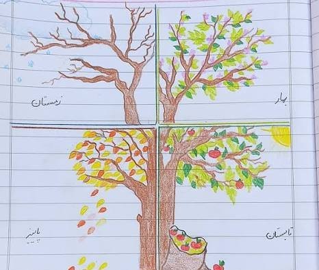  عکس چهار فصل نقاشی