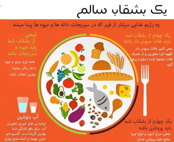  عکس غذا و رژیم غذایی